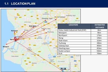 Pulau Indah Industrial Area