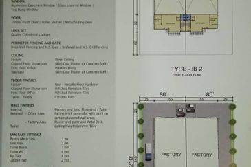 Rawang Integrated Industrial Parks