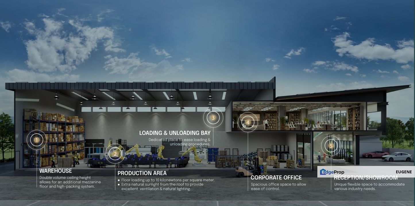 (NEW Factory) NSIP NCT Smart Industrial Park @ Sepang , KLIA , Langat For Sale, Selangor, Banting