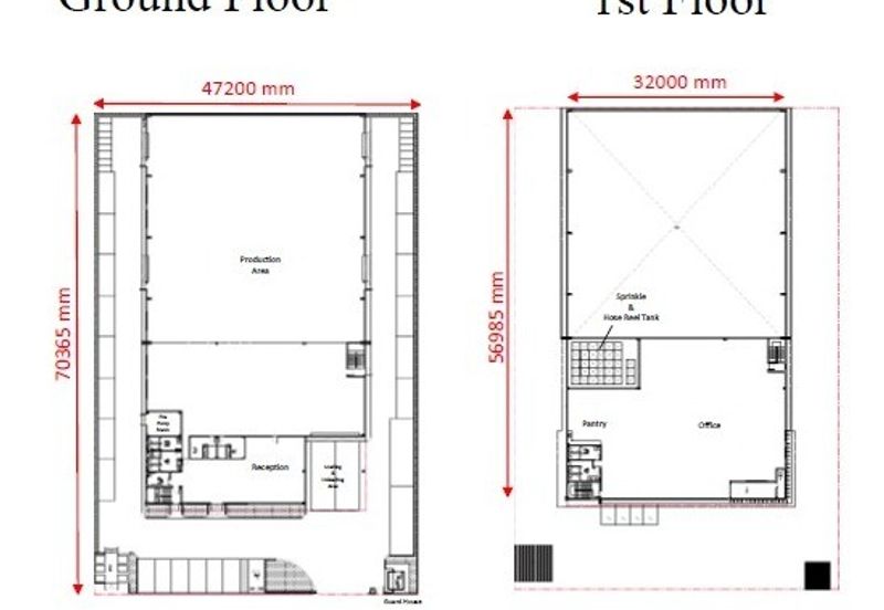 NCT Smart Industrial Park