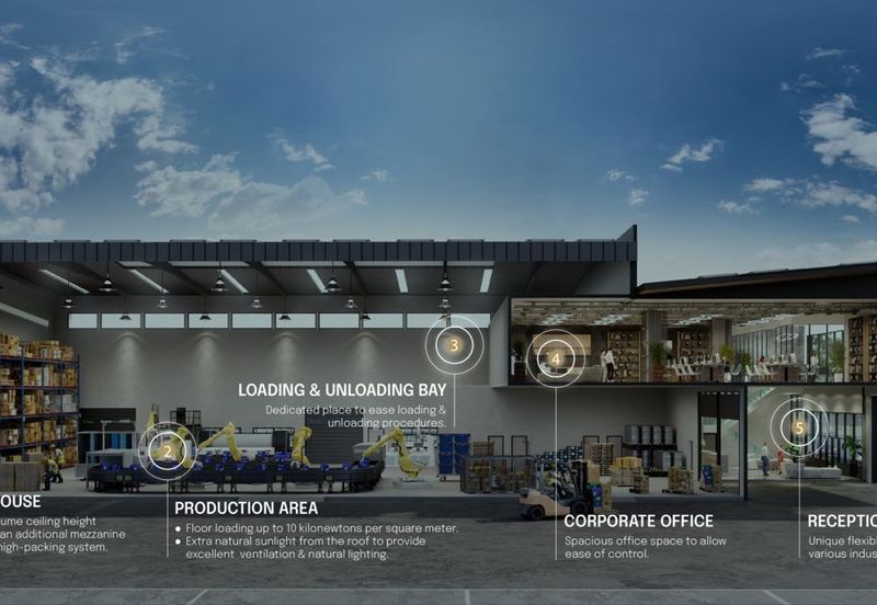 NCT Smart Industrial Park