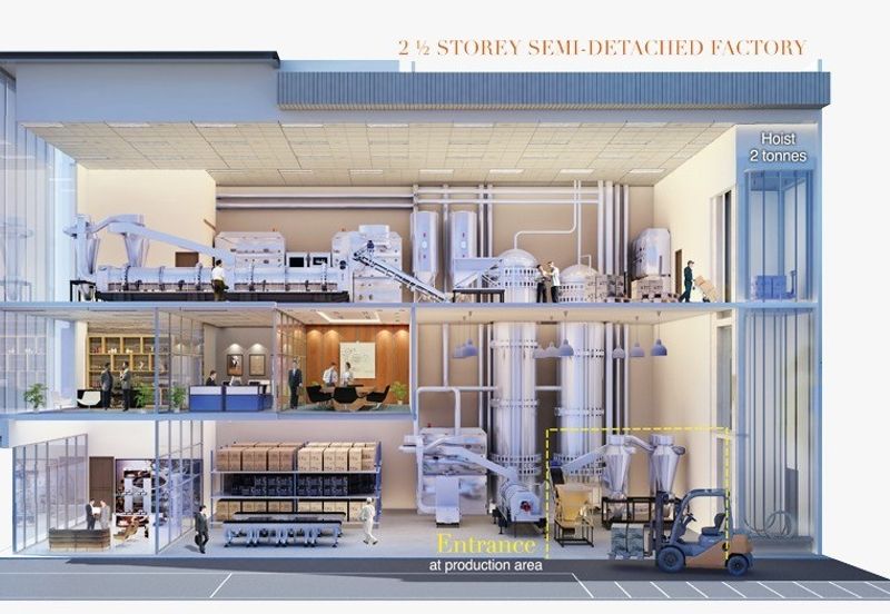 Alam Damai Industrial Park