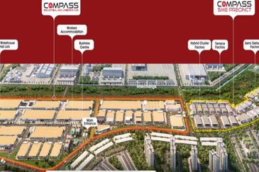 COMPASS @ Kota Seri Langat