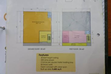 Batang Berjuntai @ Bestari Jaya