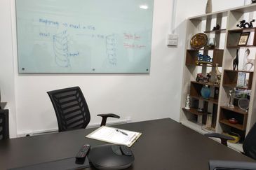 Kenwingston Square Garden