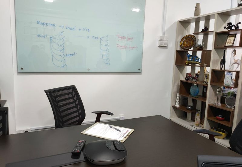 Kenwingston Square Garden