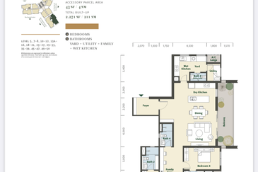 Park Place @ ParkCity