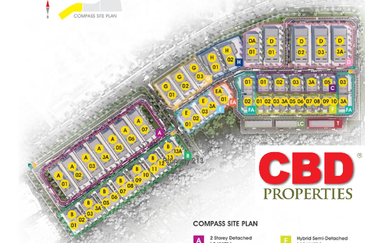 Banting @ Industrial