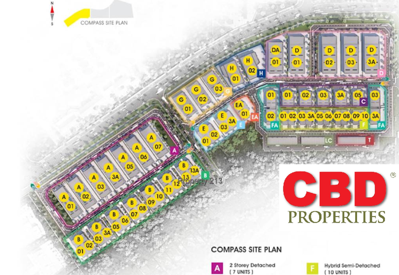 Banting @ Industrial