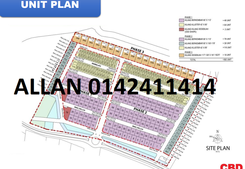 Bandar Seremban Selatan