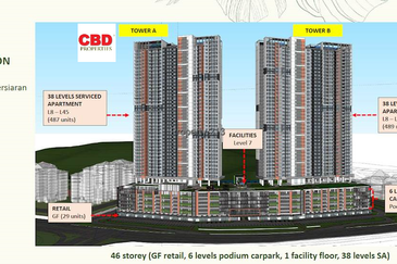 Seksyen 6, Kota Damansara