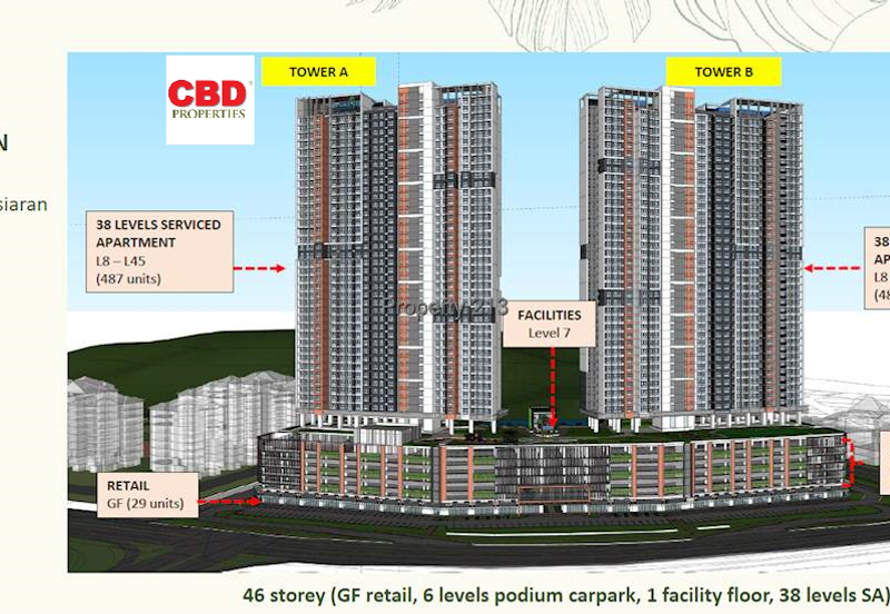 Seksyen 6, Kota Damansara