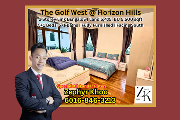 Golf West @ Horizon Hills