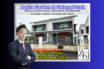 Aspira Gardens