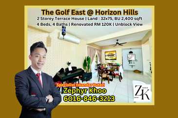 Golf East @ Horizon Hills