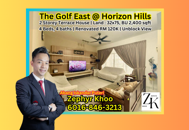 Golf East @ Horizon Hills