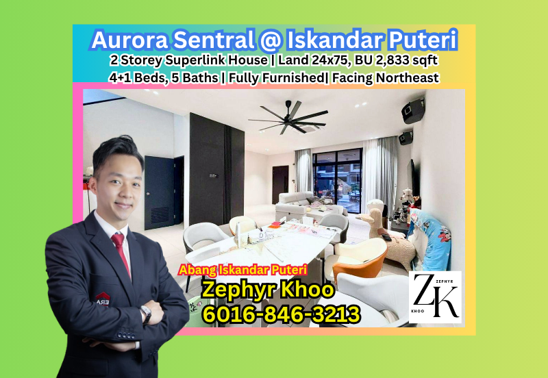 Aurora Resort Villas