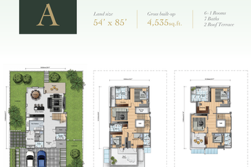 Sunway Lenang Heights