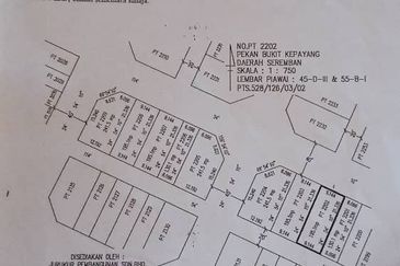 Taman Bukit Kepayang