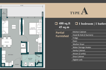 Time Square 2 | Bukit Bintang