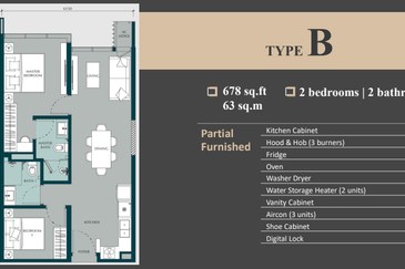 Time Square 2 | Bukit Bintang