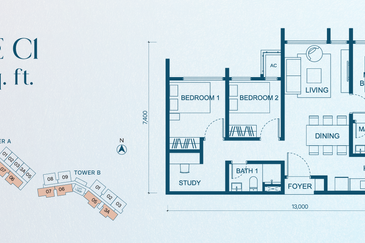 Aricia | Sungai Besi