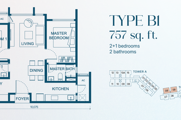 Aricia | Sungai Besi