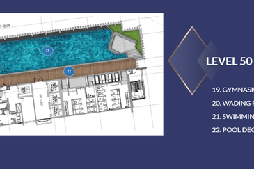 Core Residence @ TRX