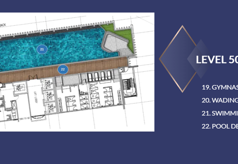 Core Residence @ TRX