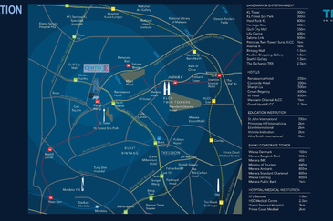 Centrix The Station | KLCC