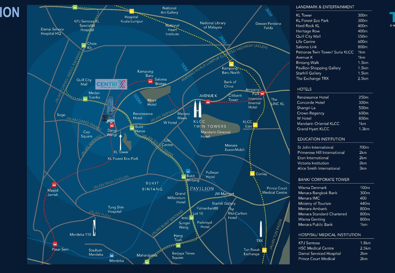 Centrix The Station | KLCC