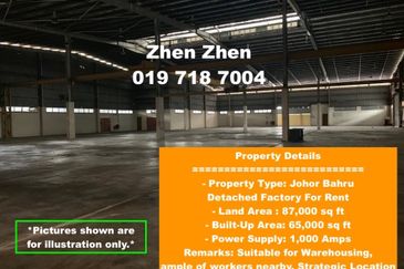 Johor Bahru, Iskandar Puteri, Detached Factory for Rent, Power Supply 1000 Amps, LA 87,000 sq ft
