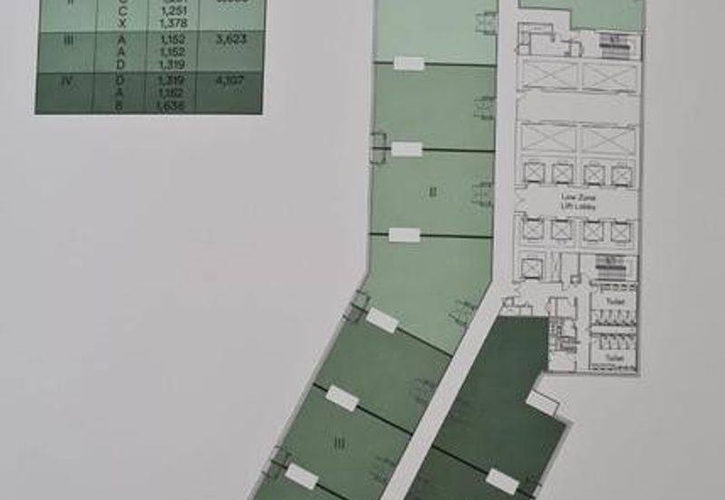 The Gardens @ Mid Valley City