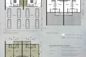 D'everglades townhouse at Stutong prime area open for booking