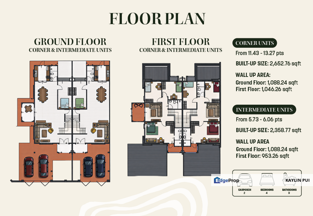Double Storey Intermediate at Vista Tunku Phase 2 @ Petra Jaya (Siol Kandis) Open for Booking, Sarawak, Kuching