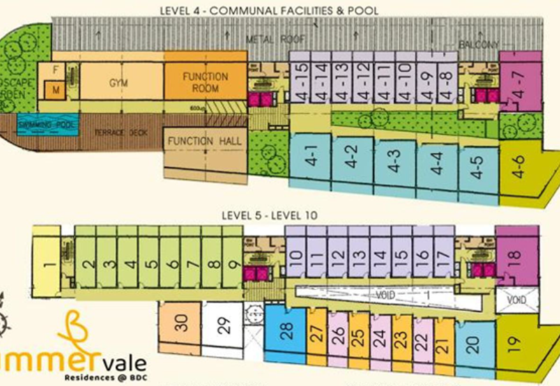 Summervale, Fully Furnished serviced apartment just behind KPJ at BDC, Stutong, Saradise