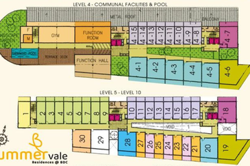 Summervale, Fully Furnished serviced apartment just behind KPJ at BDC, Stutong, Saradise