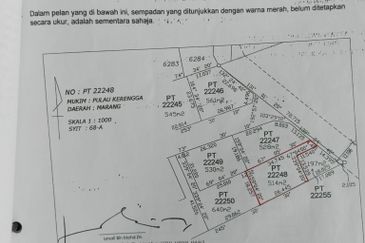 𝐓𝐚𝐧𝐚𝐡 𝐋𝐨𝐭 𝐁𝐚𝐧𝐠𝐥𝐨 𝐬𝐚𝐢𝐳 𝟓𝟏𝟒𝐦² 𝐝𝐢 𝐊𝐠. 𝐀𝐥𝐮𝐫 𝐓𝐮𝐦𝐚𝐧, 𝐌𝐚𝐫𝐚𝐧𝐠, 𝐓𝐞𝐫𝐞𝐧𝐠𝐠𝐚𝐧𝐮