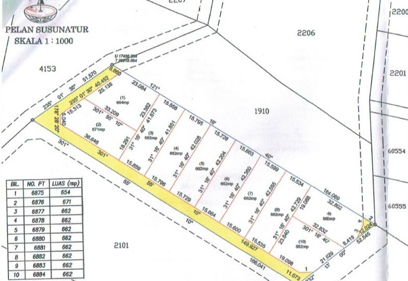 𝟔 𝐓𝐚𝐧𝐚𝐡 𝐋𝐨𝐭 𝐁𝐚𝐧𝐠𝐥𝐨 𝐬𝐚𝐢𝐳 𝟔𝟔𝟐𝐦² 𝐝𝐢 𝐏𝐞𝐧𝐠𝐤𝐚𝐥𝐚𝐧 𝐁𝐞𝐫𝐚𝐧𝐠𝐚𝐧, 𝐌𝐚𝐫𝐚𝐧𝐠, 𝐓𝐞𝐫𝐞𝐧𝐠𝐠𝐚𝐧𝐮