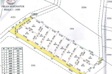 𝟔 𝐓𝐚𝐧𝐚𝐡 𝐋𝐨𝐭 𝐁𝐚𝐧𝐠𝐥𝐨 𝐬𝐚𝐢𝐳 𝟔𝟔𝟐𝐦² 𝐝𝐢 𝐏𝐞𝐧𝐠𝐤𝐚𝐥𝐚𝐧 𝐁𝐞𝐫𝐚𝐧𝐠𝐚𝐧, 𝐌𝐚𝐫𝐚𝐧𝐠, 𝐓𝐞𝐫𝐞𝐧𝐠𝐠𝐚𝐧𝐮