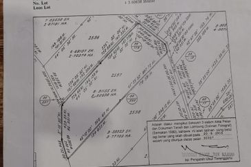 Tanah sawit 31 ekar di Marang, Terengganu