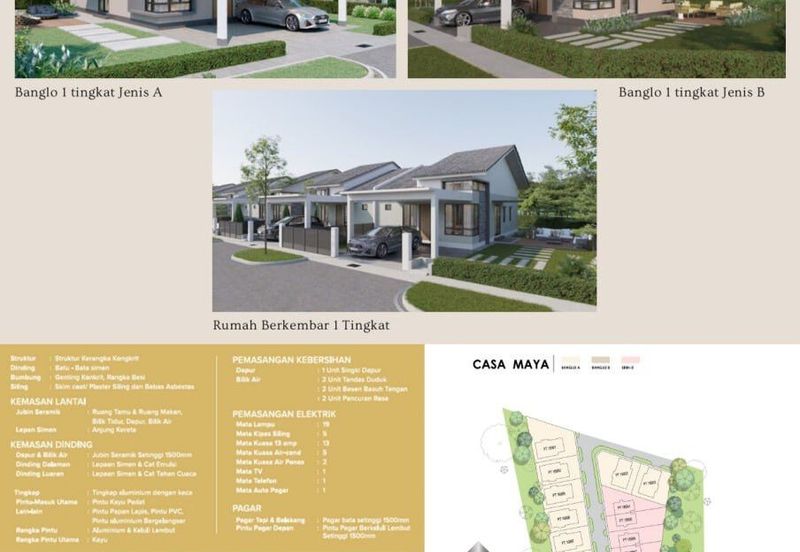 𝐑𝐔𝐌𝐀𝐇 𝐁𝐀𝐍𝐆𝐋𝐎 &  𝐒𝐄𝐌𝐈-𝐃 𝐒𝐄𝐓𝐈𝐍𝐆𝐊𝐀𝐓 𝐄𝐊𝐒𝐊𝐋𝐔𝐒𝐈𝐅 𝐌𝐄𝐖𝐀𝐇 & 𝐌𝐎𝐃𝐄𝐍 𝐃𝐈 𝐖𝐀𝐊𝐀𝐅 𝐓𝐀𝐏𝐀𝐈, 𝐌𝐀𝐑𝐀𝐍𝐆