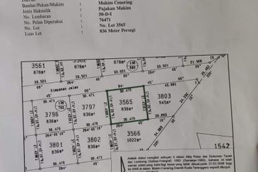 Taman Chendering Utama