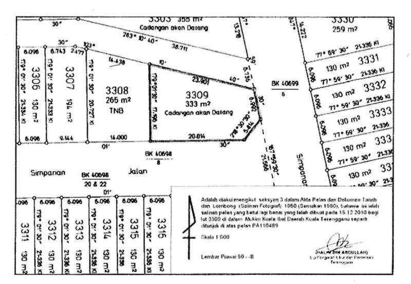 [𝐔𝐍𝐃𝐄𝐑 𝐂𝐎𝐍]𝐂𝐎𝐑𝐍𝐄𝐑 𝐋𝐎𝐓 𝐁𝐀𝐍𝐆𝐋𝐎 𝐌𝐎𝐃𝐄𝐍 𝟐 𝐓𝐈𝐍𝐆𝐊𝐀𝐓 𝐃𝐈 𝐉𝐀𝐋𝐀𝐍 𝐈𝐁𝐀𝐈 𝐉𝐀𝐘𝐀, 𝐊𝐔𝐀𝐋𝐀 𝐈𝐁𝐀𝐈, 𝐓𝐑𝐆