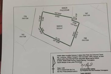 𝐋𝐨𝐭 𝐁𝐚𝐧𝐠𝐥𝐨 𝐒𝐚𝐢𝐳 𝟓𝟓𝟑𝐦² &  𝐒𝐞𝐩𝐚𝐬𝐚𝐧𝐠 𝐋𝐨𝐭 𝐒𝐞𝐦𝐢-𝐃 𝐬𝐚𝐢𝐳 𝟐𝟖𝟐𝐦² 𝐝𝐢 𝐊𝐠. 𝐒𝐮𝐫𝐚𝐮 𝐇𝐣. 𝐌𝐚𝐭 𝐙𝐢𝐧, 
