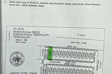 [𝐍𝐎𝐍 𝐁𝐔𝐌𝐈]𝐒𝐇𝐎𝐏𝐋𝐎𝐓 𝟑 𝐓𝐈𝐍𝐆𝐊𝐀𝐓 𝐄𝐍𝐃𝐋𝐎𝐓 𝐃𝐈 𝐑𝐈𝐌𝐁𝐀 𝐒𝐐𝐔𝐀𝐑𝐄, 𝐊𝐔𝐀𝐋𝐀 𝐍𝐄𝐑𝐔𝐒, 𝐓𝐄𝐑𝐄𝐍𝐆𝐆𝐀𝐍𝐔 