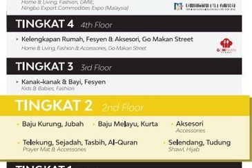 GM Klang Wholesale City