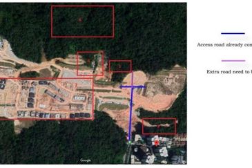 Mont Kiara Land For Sales (Mukim Batu)