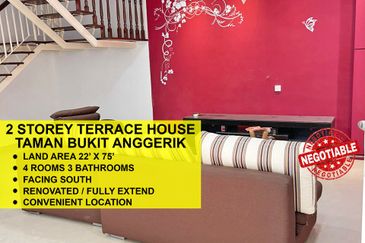 Taman Bukit Anggerik