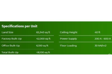 Bukit Changgang Industrial Hub